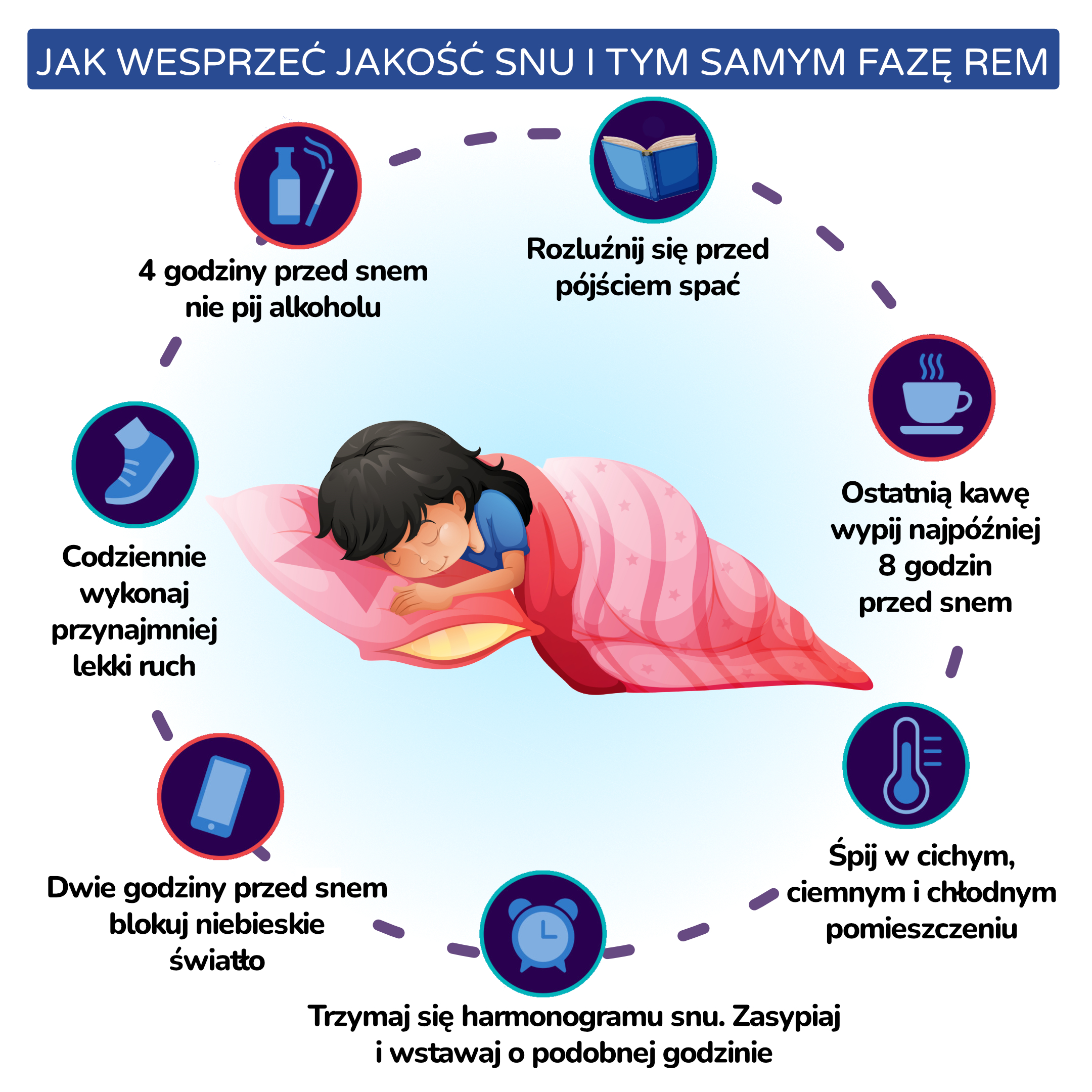 Jak podpořit kvalitu spánku a tím i REM fázi._pl